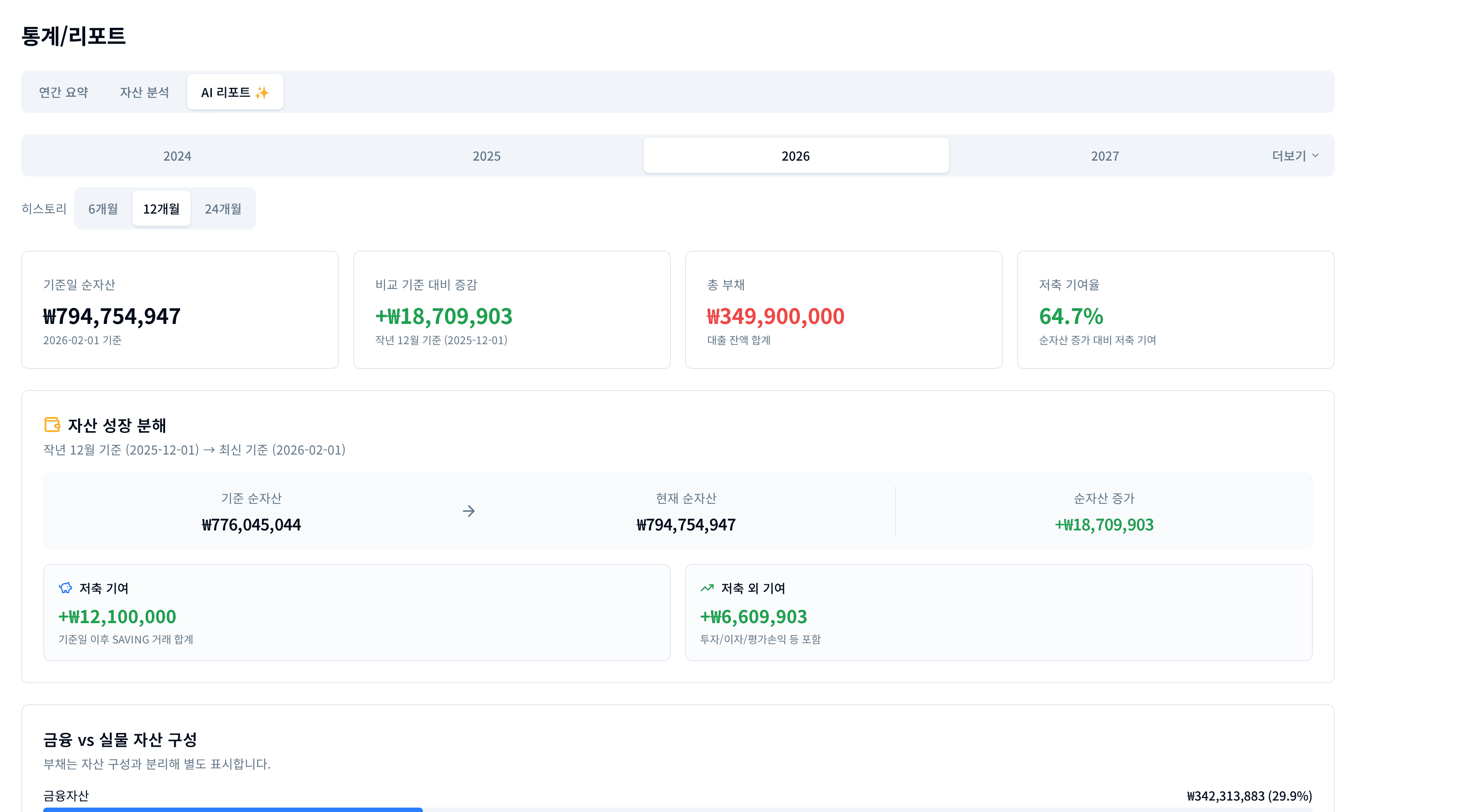 Moneybook AI 리포트 화면