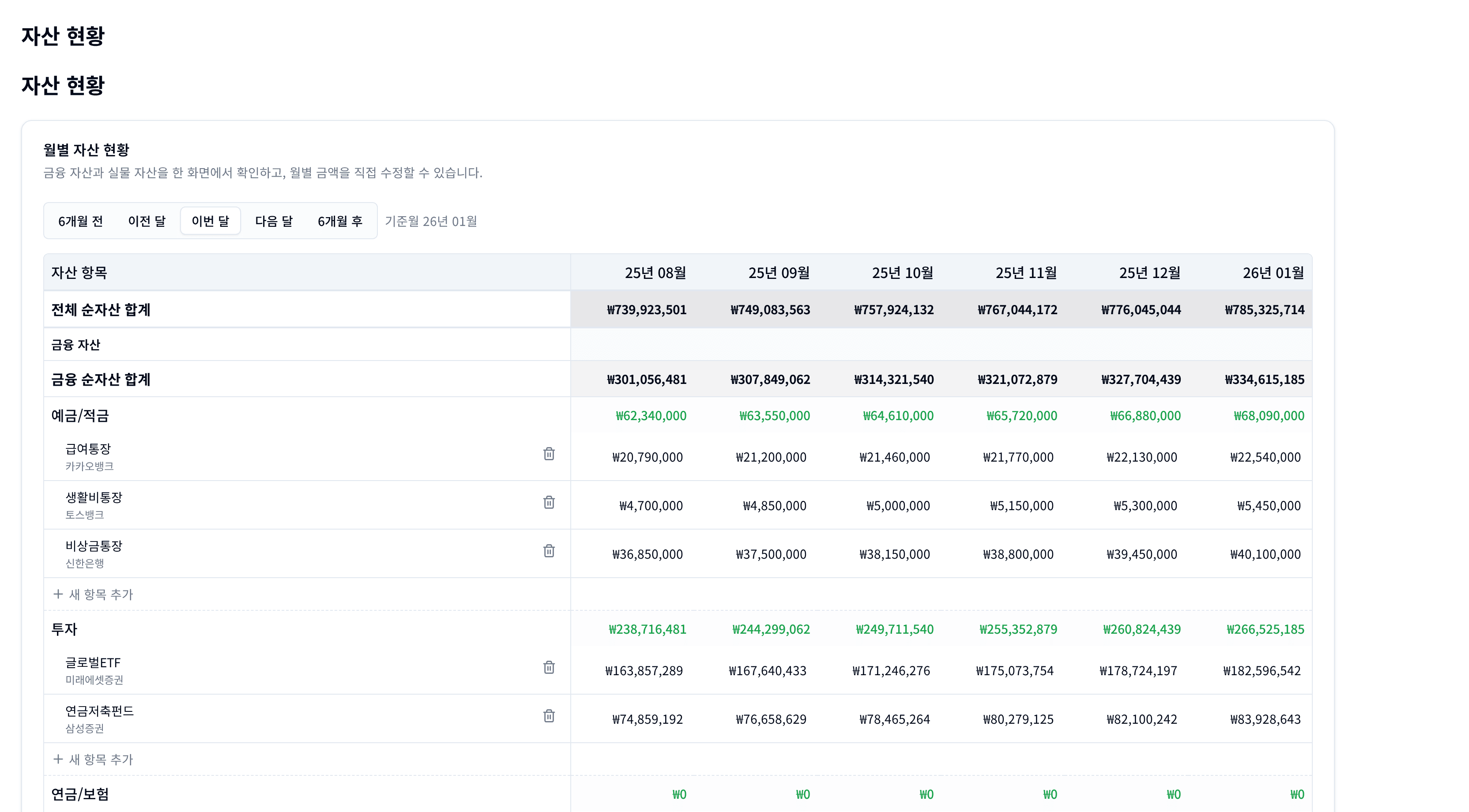 Moneybook 자산 현황 화면